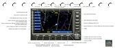 vignette-lien vers une vue des commandes de base du Garmin GPS 500 de FSX
