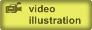 button to a video illustrating the text above